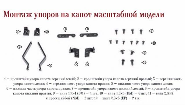 ЗИС-110 - Комплектация выпусков