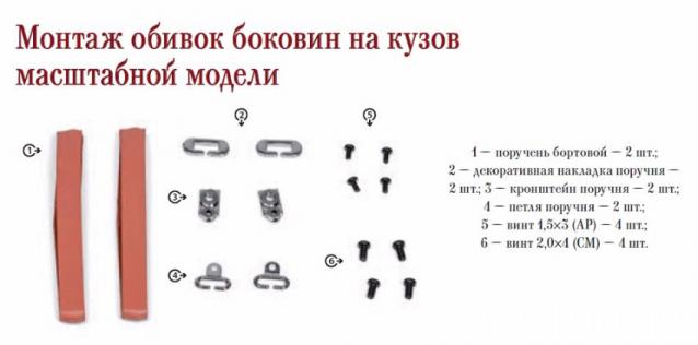 ЗИС-110 - Комплектация выпусков