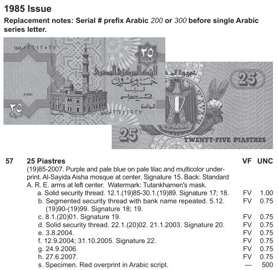 Монеты и купюры мира №261 25 пиастров (Египет)