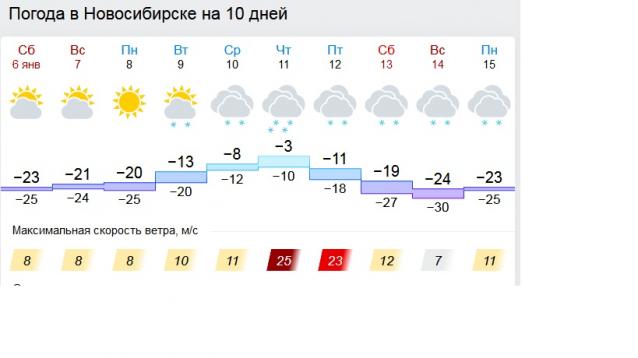 Тракторная болталка
