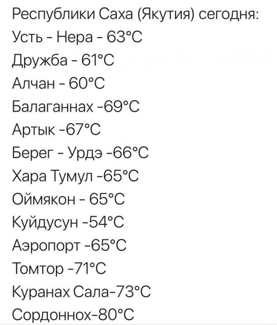 Болталка АЛ и АНС