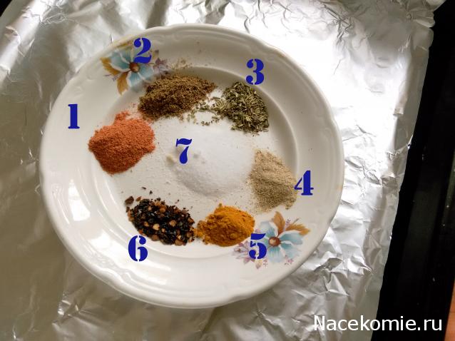 Кулинарный отдел