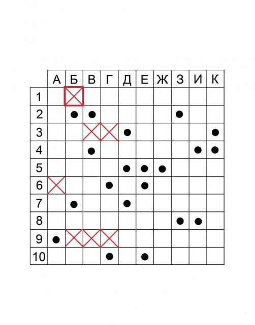Игра "Морской бой"