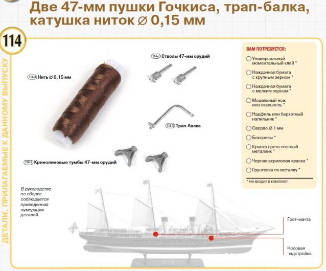 Императорская яхта «Штандарт» - Комплектация и Руководство по сборке