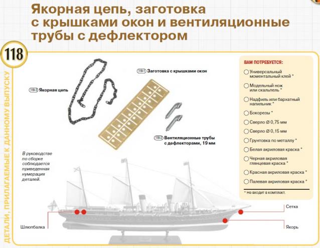 Императорская яхта «Штандарт» - Комплектация и Руководство по сборке