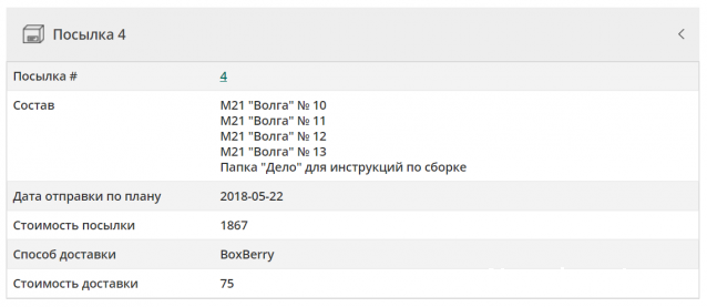 М21 «Волга» - Вопросы подписки