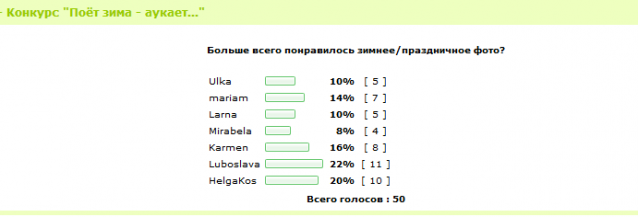 Куклы в Народных Костюмах - Конкурс "Поёт зима - аукает..."