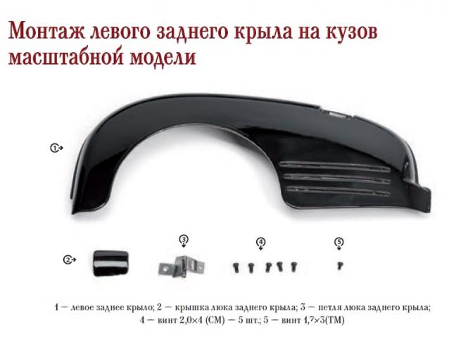 ЗИС-110 - Комплектация выпусков