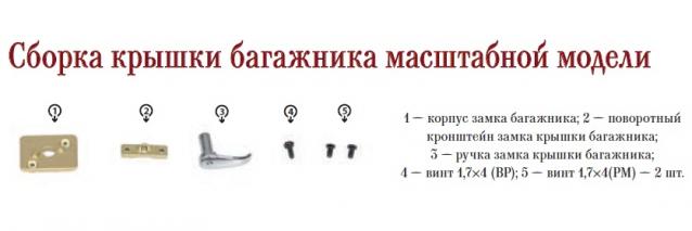 ЗИС-110 - Комплектация выпусков