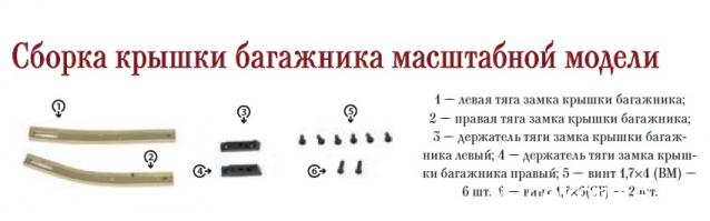 ЗИС-110 - Комплектация выпусков