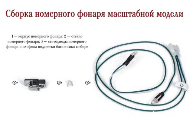 ЗИС-110 - Комплектация выпусков