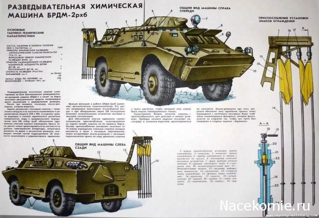 Автолегенды СССР и Соцстран №232 БРДМ-2