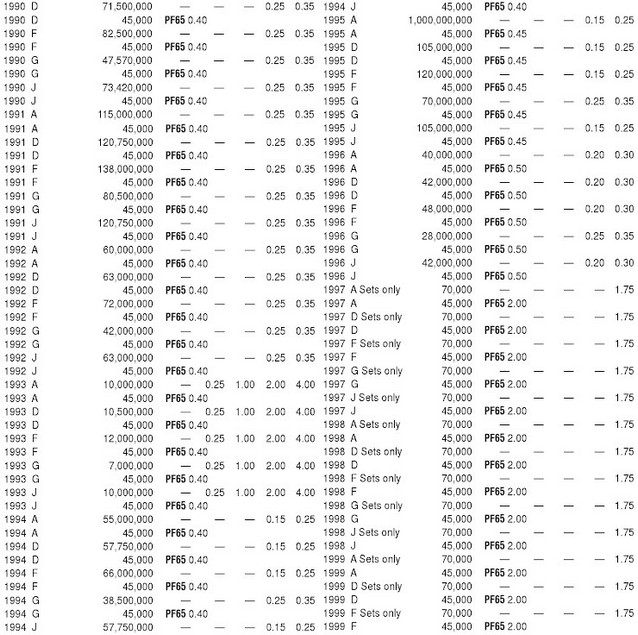 Монеты и купюры мира №270 2 пфеннига (ФРГ), 10 песо (Мексика), 5 сентаво (Филиппины)