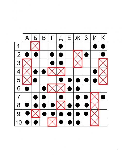 Игра "Морской бой"