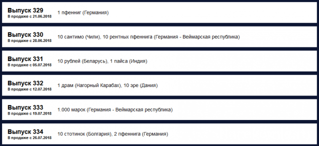 Монеты и Банкноты 2012 - График выхода и обсуждение