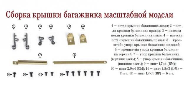 ЗИС-110 - Комплектация выпусков