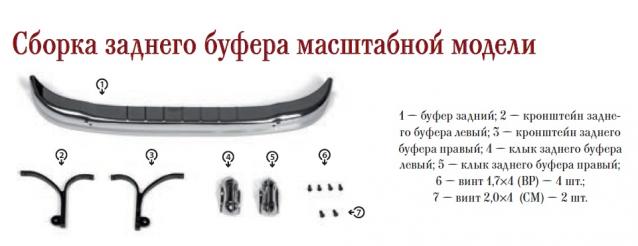 ЗИС-110 - Комплектация выпусков