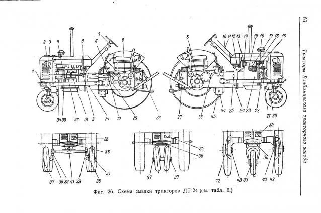 Тракторы №90 - ДТ-24-3