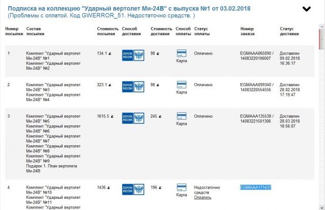 Вертолет МИ-24В - Подписка