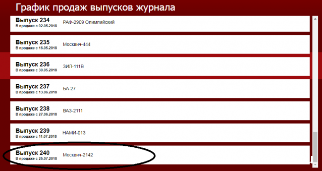 Автолегенды СССР - График выхода и обсуждение