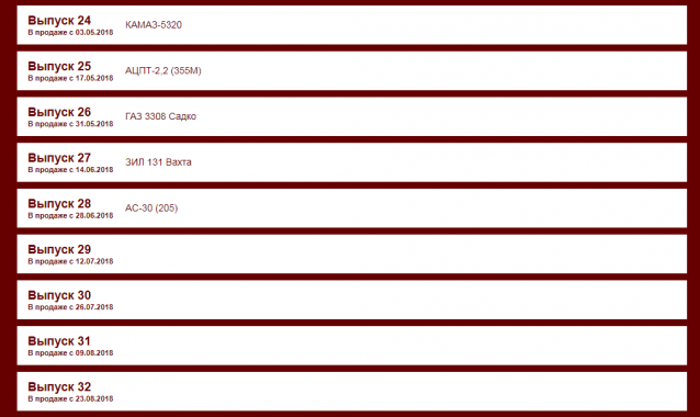 Автолегенды СССР Грузовики - График выхода и обсуждение
