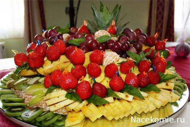 Наши Дни Рождения