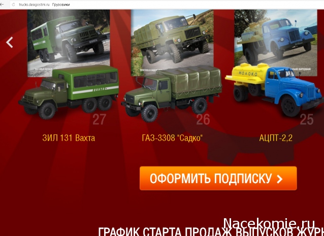 Автолегенды СССР Грузовики - График выхода и обсуждение
