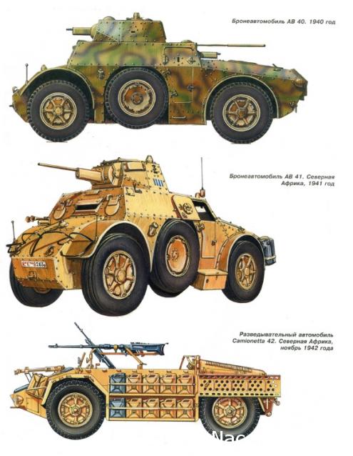 Танкодром (Общая Болталка танковых разделов)