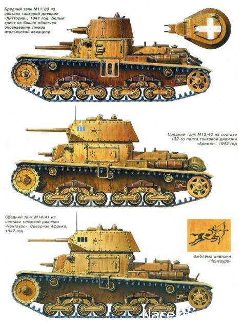 Танкодром (Общая Болталка танковых разделов)