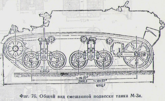 Танкодром (Общая Болталка танковых разделов)