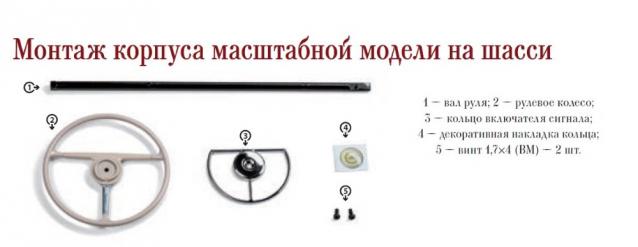 ЗИС-110 - Комплектация выпусков