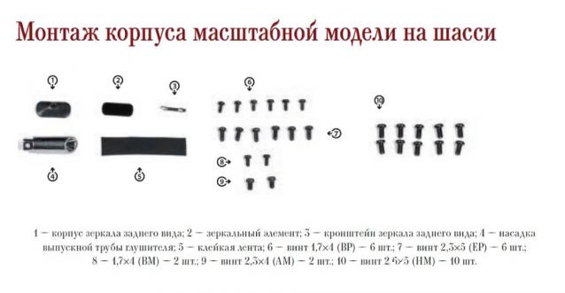 ЗИС-110 - Комплектация выпусков