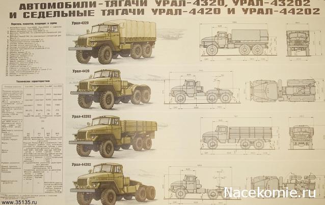 Автолегенды СССР Грузовики - График выхода и обсуждение