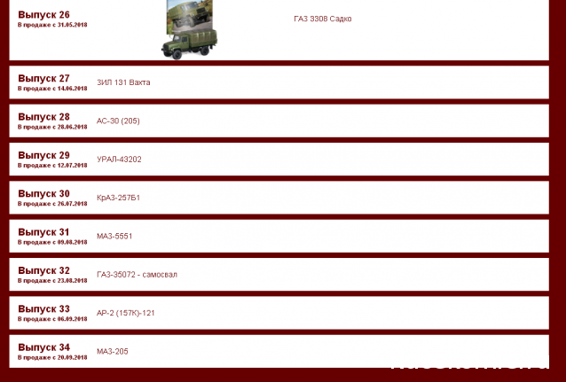 Автолегенды СССР Грузовики - График выхода и обсуждение