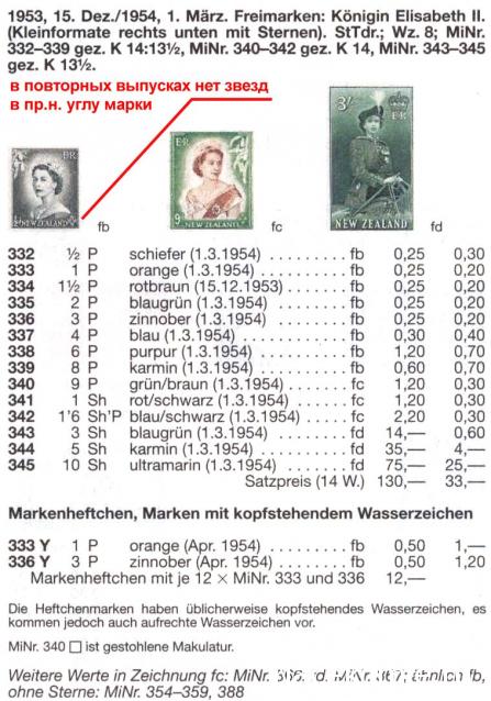 Почтовые марки Мира №199