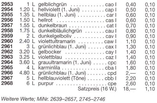 Почтовые марки Мира №216