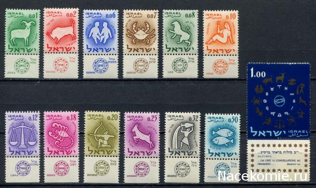 Почтовые марки Мира №195