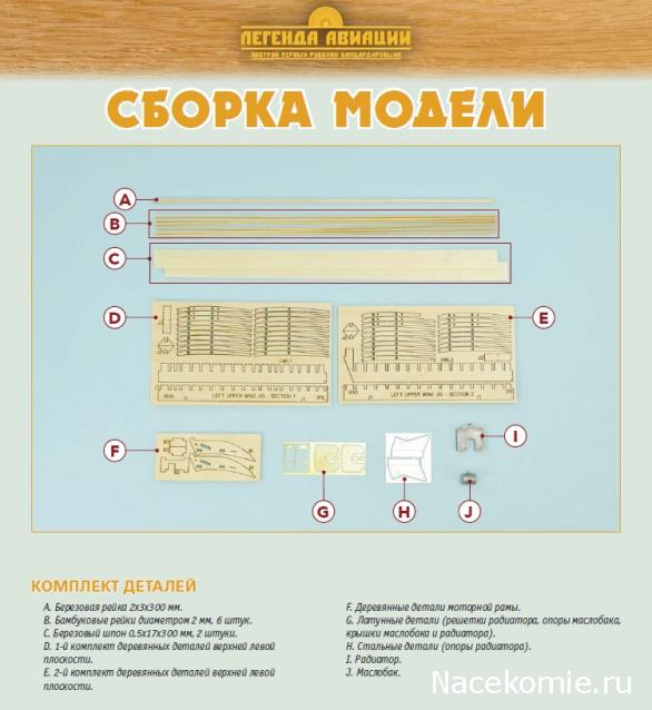 Легенда Авиации - Комплектация выпусков
