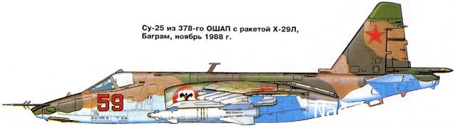 Разбор полетов. Беседы про авиацию.