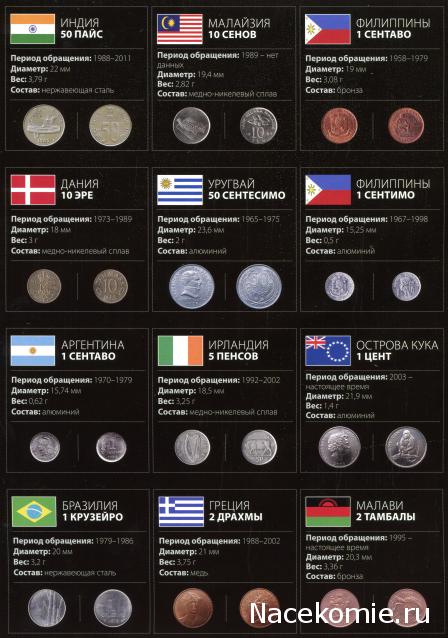 Монеты и купюры мира №286 5 пенсов (Ирландия), 1 сентаво (Аргентина), 1 ...