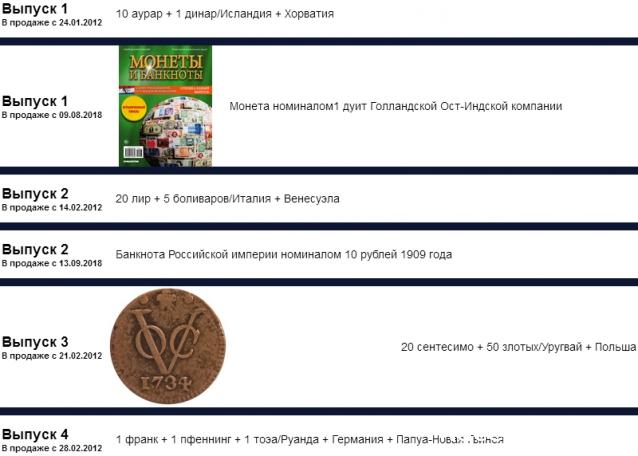 Монеты и Банкноты 2012 - График выхода и обсуждение