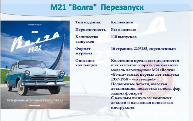 М21 Волга - График Выхода и обсуждение