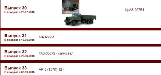 Автолегенды СССР Грузовики - График выхода и обсуждение