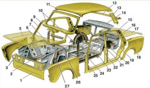 ВАЗ-2101 «Жигули» - Рамы и узлы