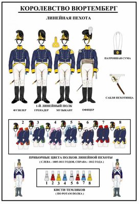 Общаемся с представителями фирмы EК Castings