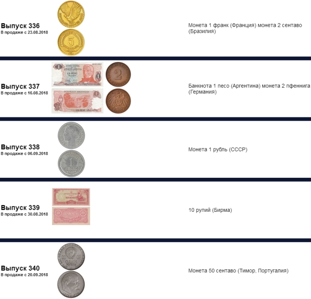 Монеты и Банкноты 2012 - График выхода и обсуждение