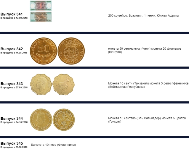 Монеты и Банкноты 2012 - График выхода и обсуждение