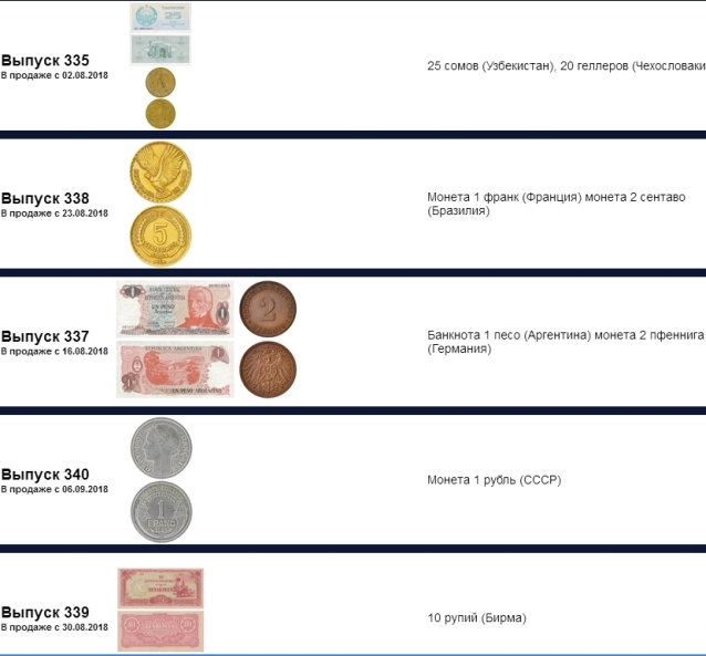 Монеты и Банкноты 2012 - График выхода и обсуждение