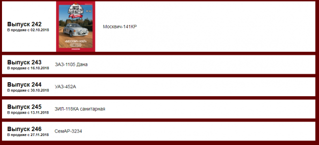 Автолегенды СССР - График выхода и обсуждение