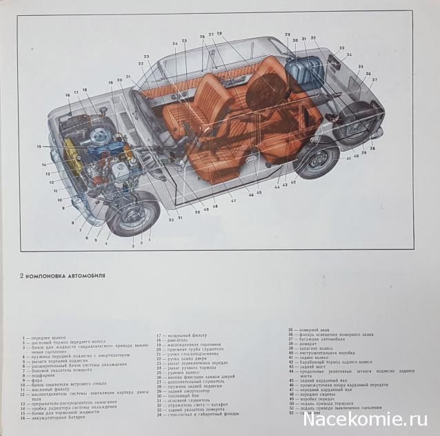 ВАЗ-2101 "Жигули" - График Выхода и обсуждение